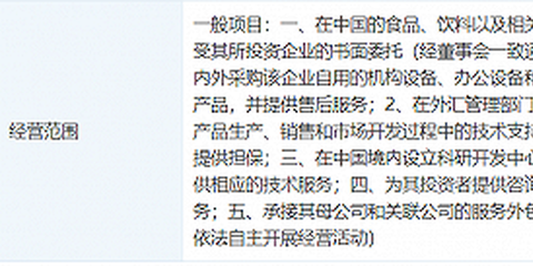 旺旺(中国)投资发生经营范围变更,新增非居住房地产租赁